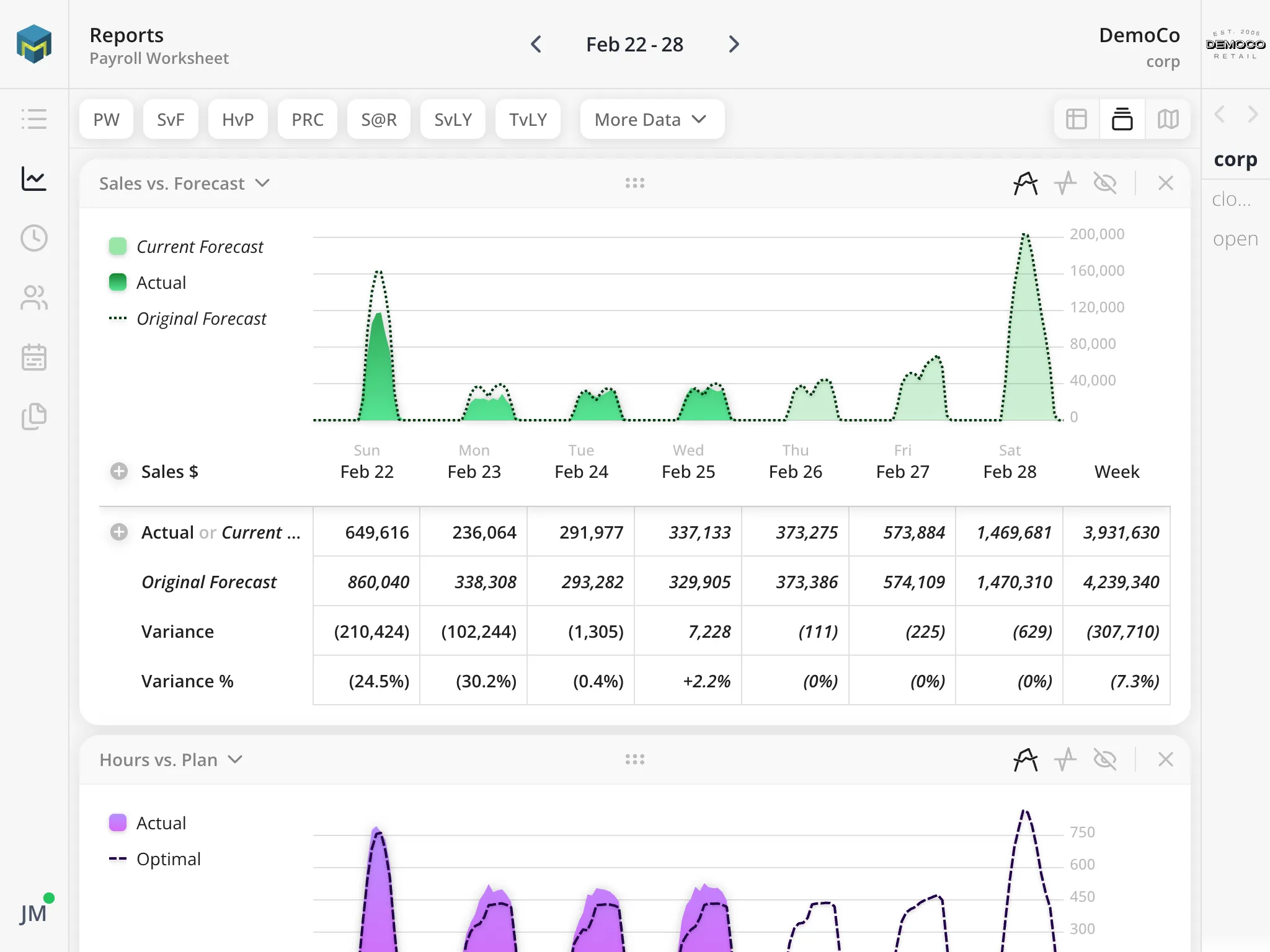 Screenshot of Reports Page