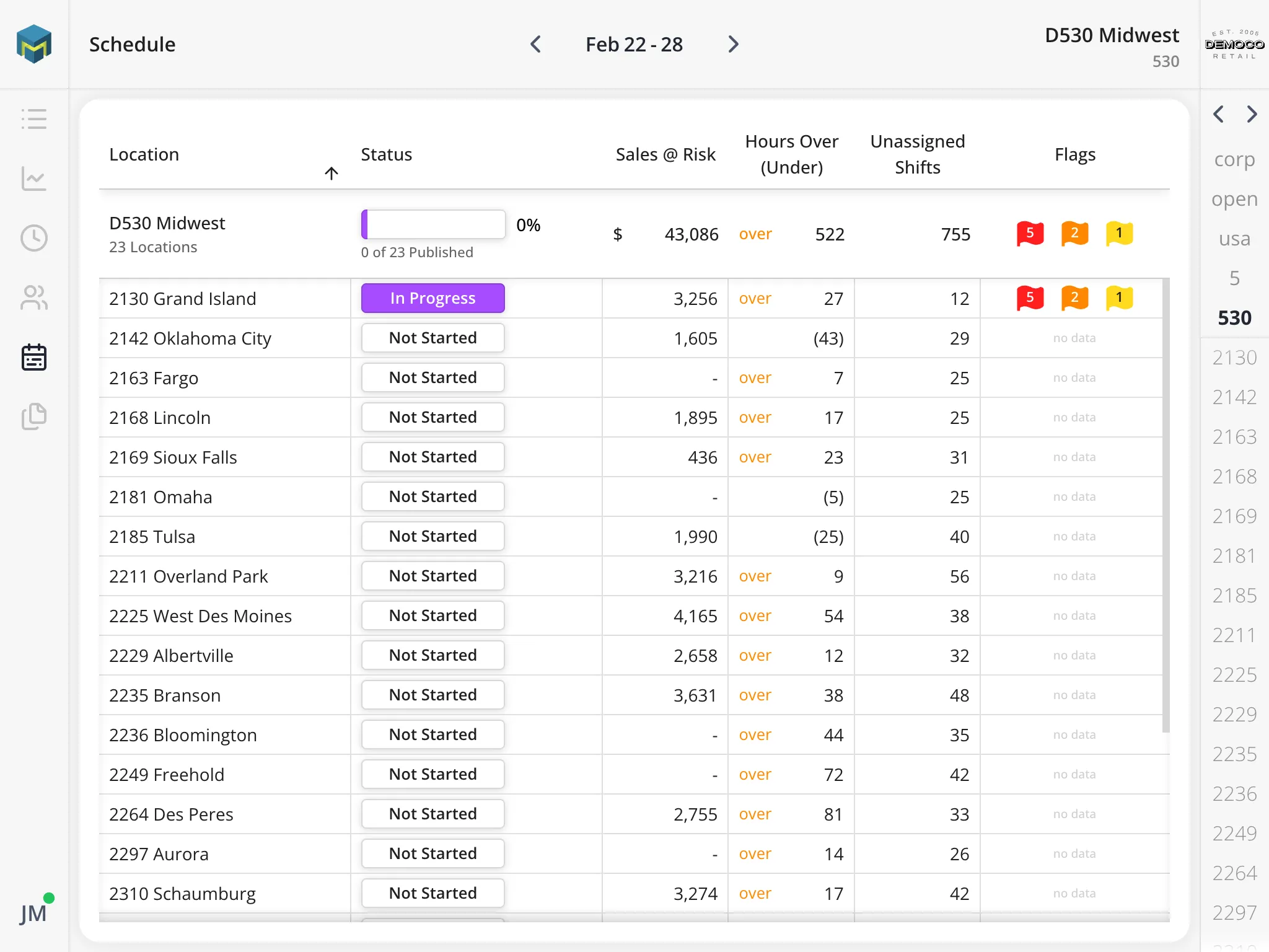 Screenshot of Reports Page